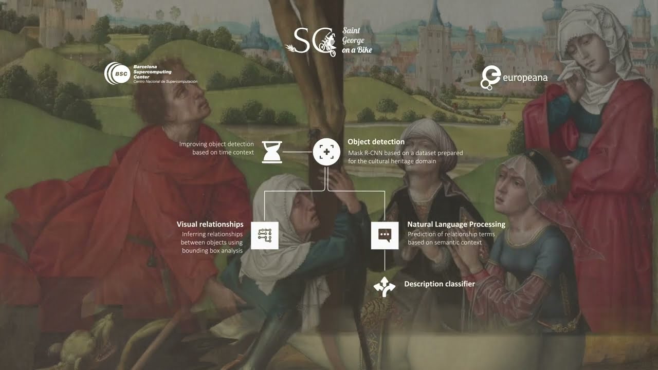 ¿Cómo puede la Inteligencia Artificial ayudar al sector del patrimonio cultural?