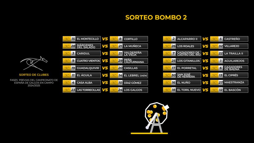 Sorteo Bombo 2