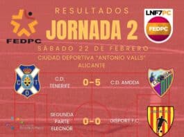 Resumen de la Jornada 2 de la Liga Nacional de Fútbol 7 FEDPC