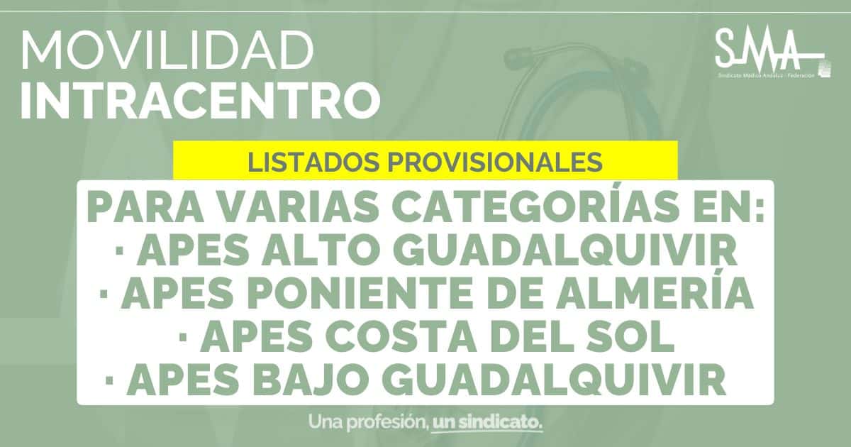 <p><strong>Movilidad Intracentro: Listados Provisionales de Varias Categorías en APES Extintas</strong></p>