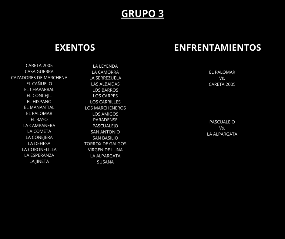 Grupo 3