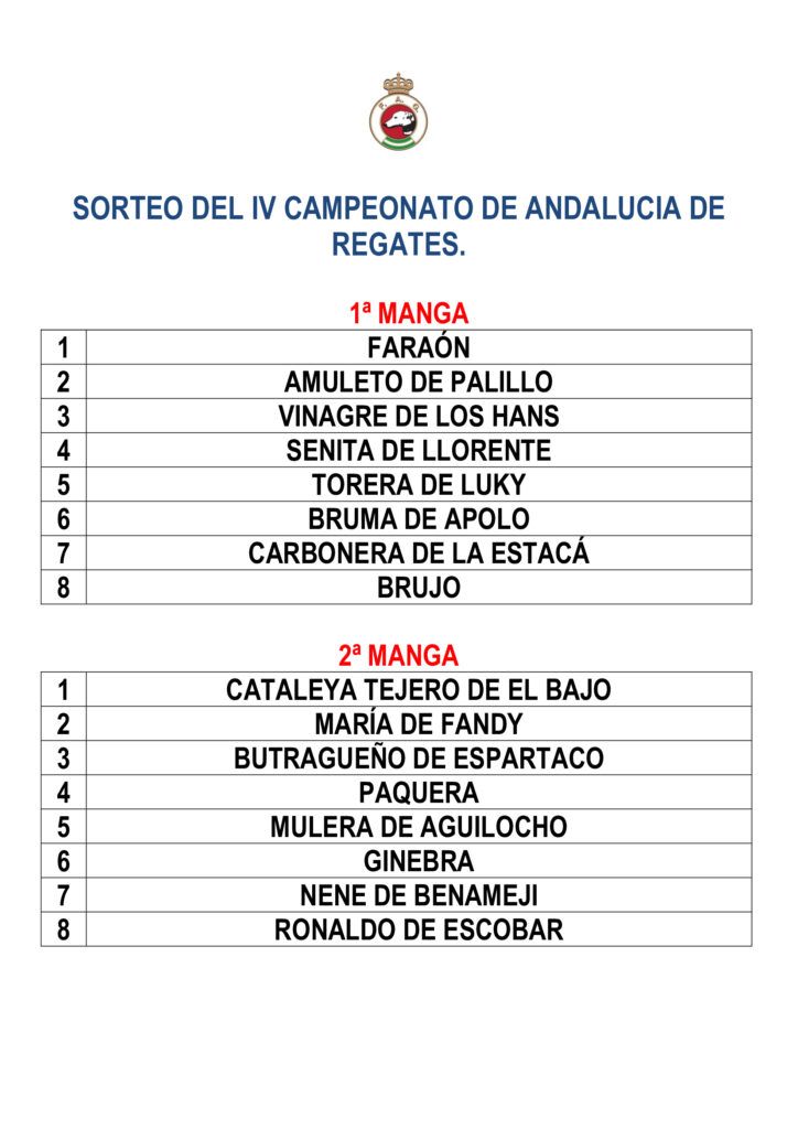 Sorteo del IV Campeonato de Andalucía de Regates