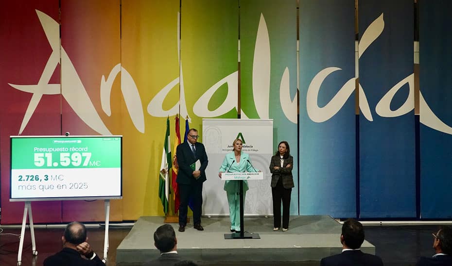 Málaga Recibe un Impulso Histórico de 737 Millones en los Málaga Recibe un Impulso Histórico de 737 Millones en los Presupuestos de 2026: La Mayor Apuesta del Gobierno Andaluz por la Provincia
