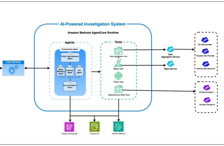 Elena Digital López