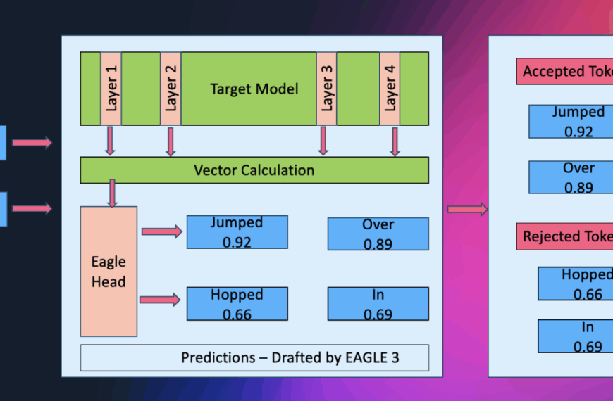 Elena Digital López