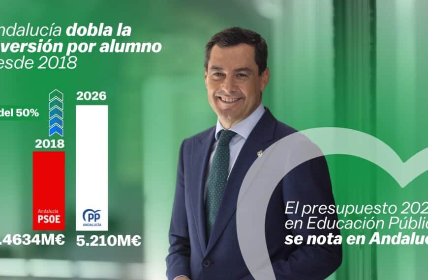 Andalucía dobla la inversión por alumno desde 2018