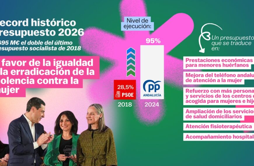 violencia de género andalucía