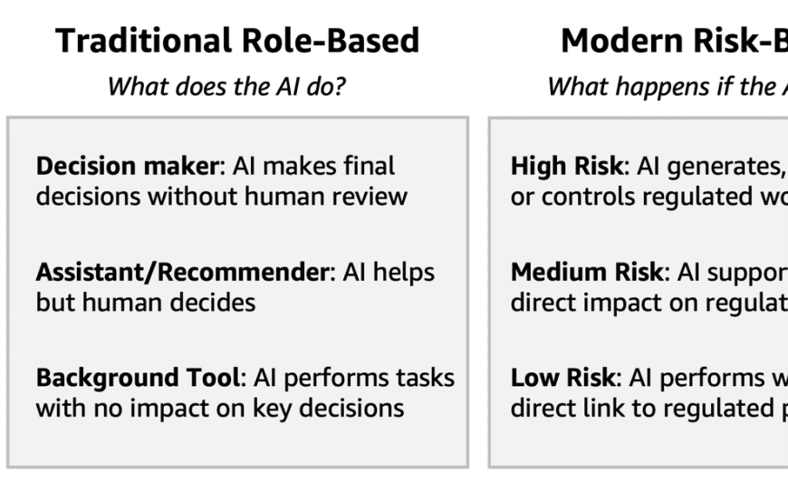Elena Digital López