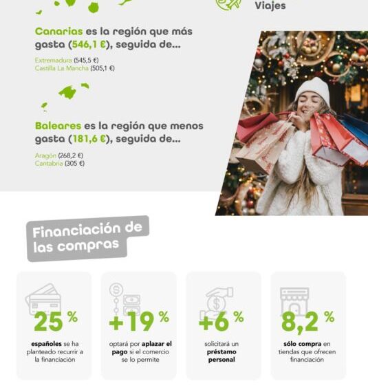 Imagen de Axel Buffet