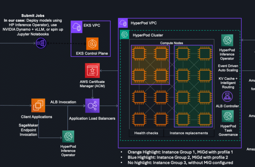 Elena Digital López