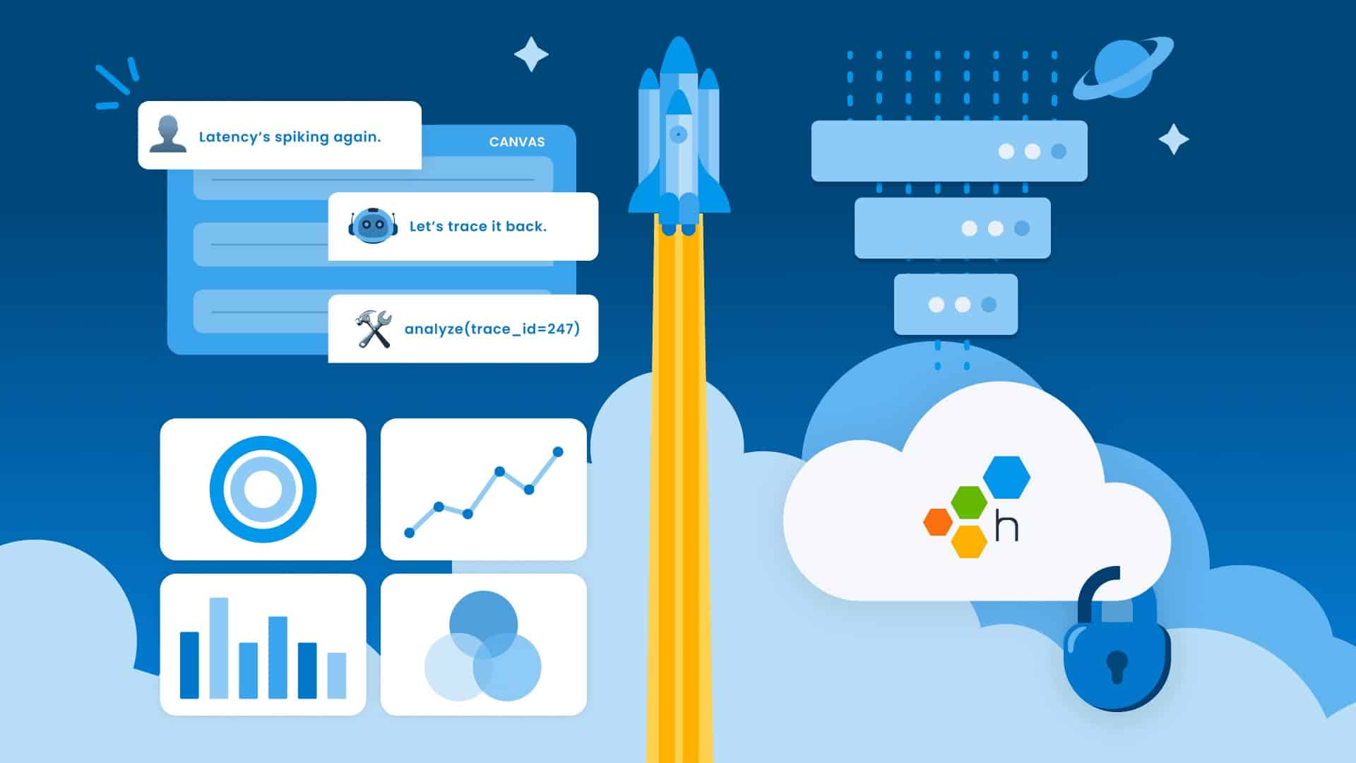 Honeycomb Amplía su Estrategia en Observabilidad con Private Cloud y Funcionalidades Innovadoras de IA 1 Honeycomb Amplia su Estrategia en Observabilidad con Private Cloud y