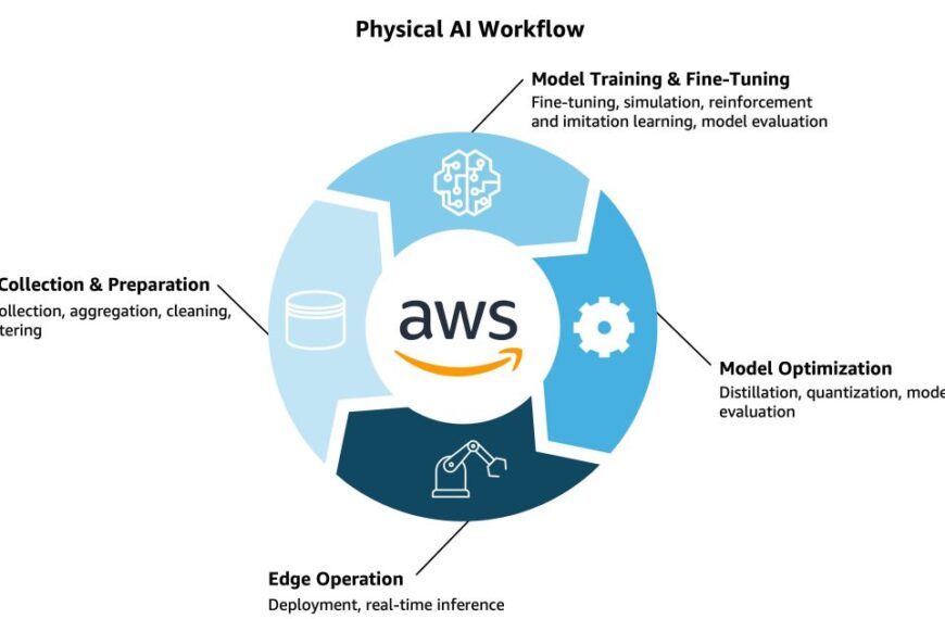 Elena Digital López