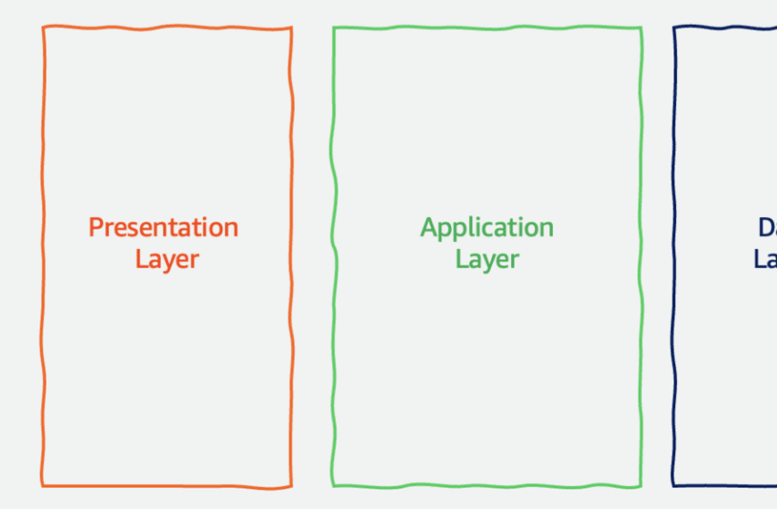 Elena Digital López