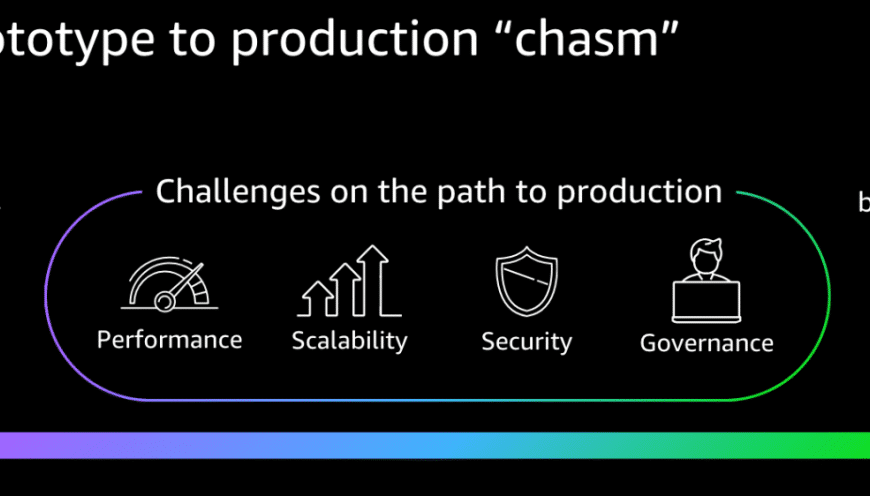 Elena Digital López