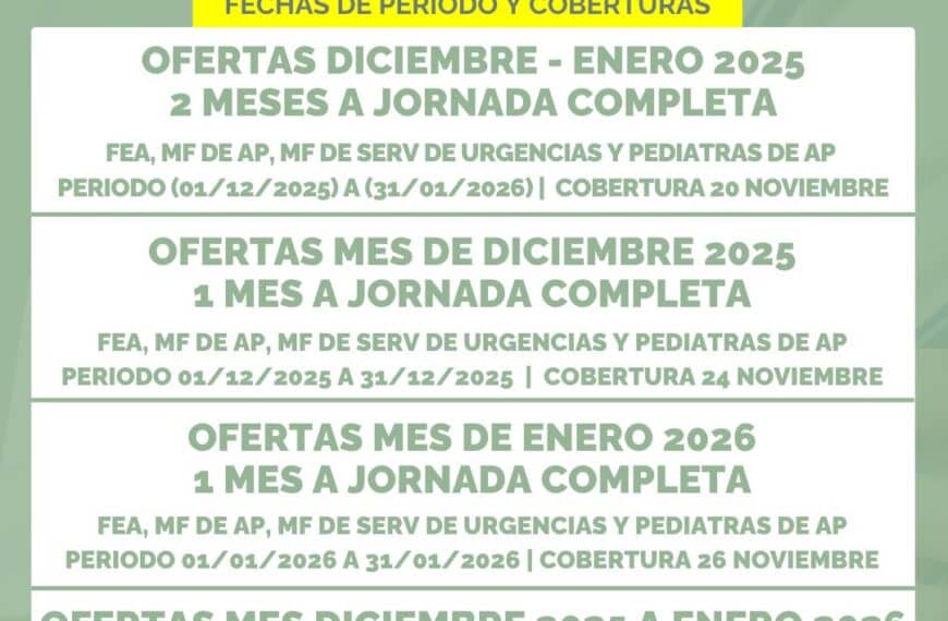 Título: "Plan de Ofertas de Empleo SAS: Noviembre y Navidad 2025"