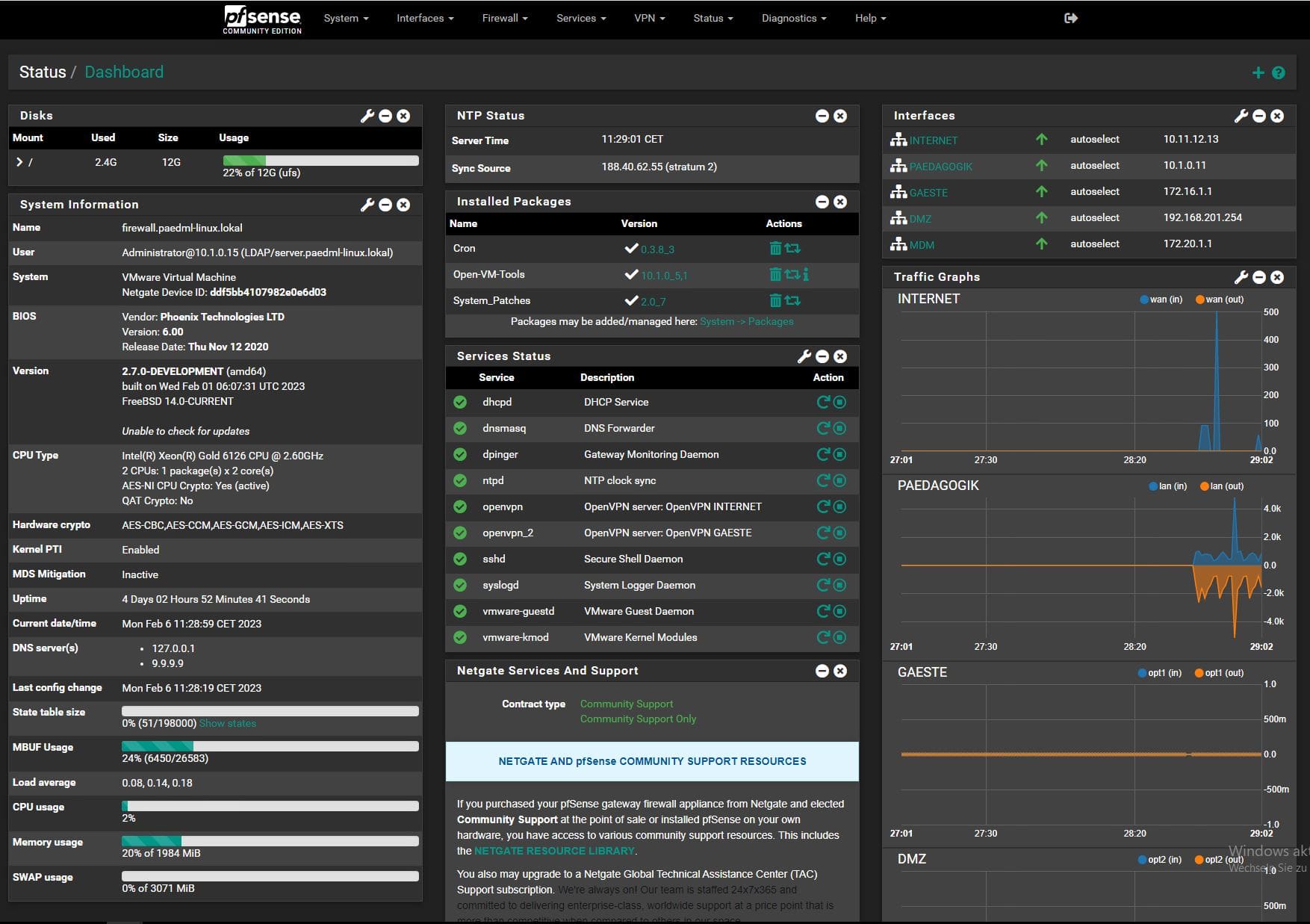 pfSense Community Edition vs pfSense+: Evolución del Firewall en la Era de la Nube y la Conectividad Esencial 1 pfSense Community Edition vs pfSense Evolucion del Firewall en la