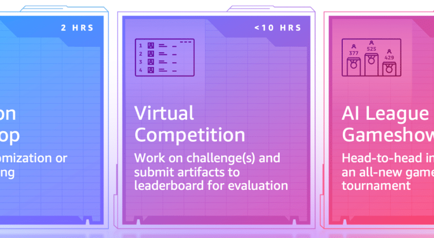 Elena Digital López