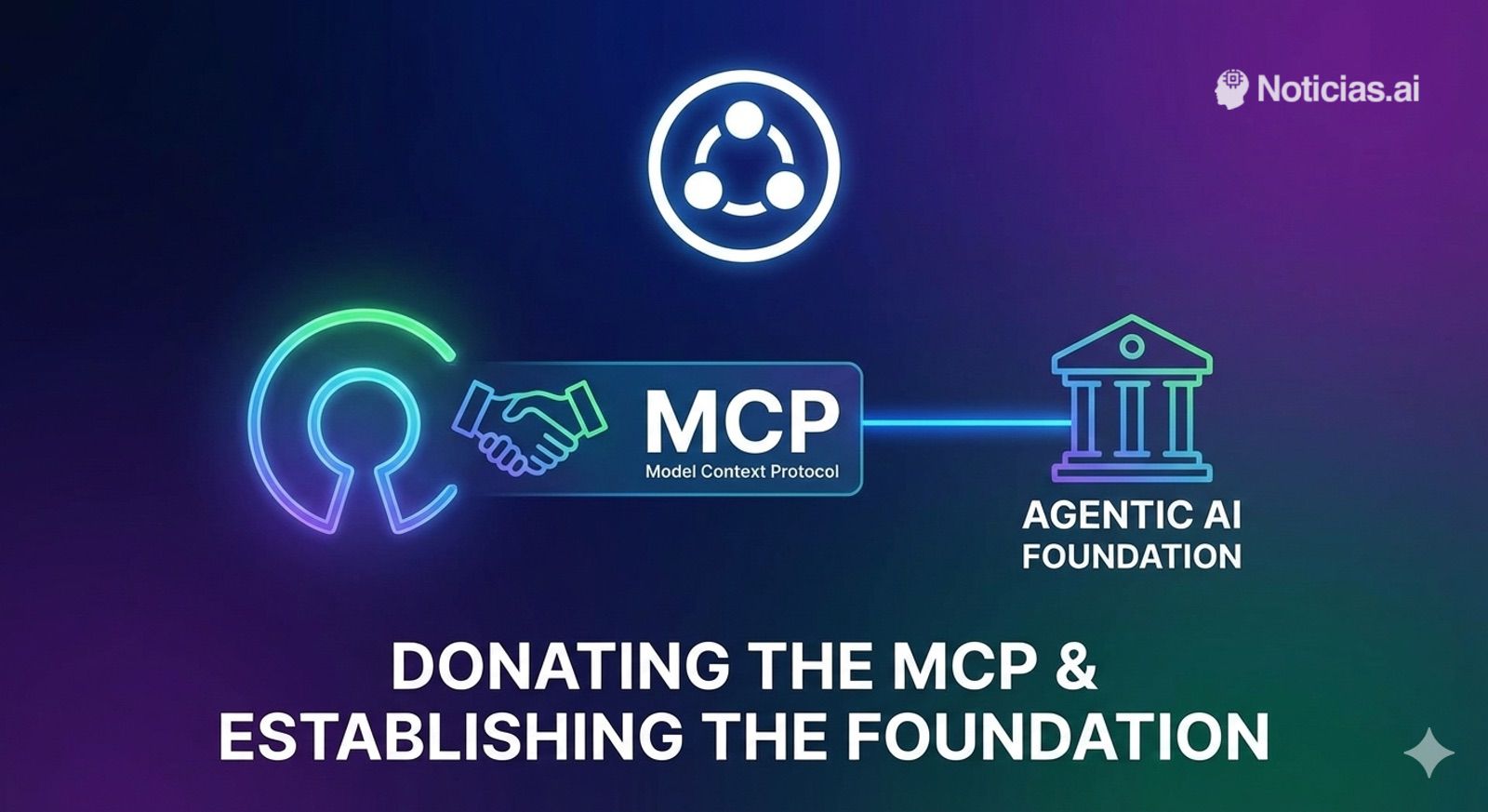 Anthropic Impulsa la Innovación en IA al Donar MCP a la Fundación Linux y Cataliza la Creación de Estándares en Inteligencia Artificial Agéntica 1 Anthropic Impulsa la Innovacion en IA al Donar MCP a