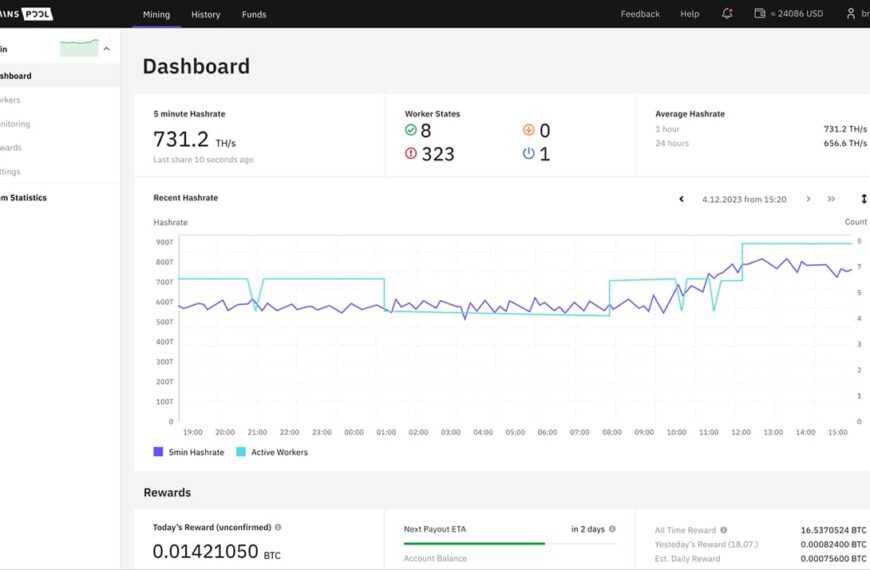 Braiins Pool celebra 15 años: De sus inicios como ‘Bitcoin CZ’ de Slush a un titán con más de 1,3 millones de BTC extraídos
