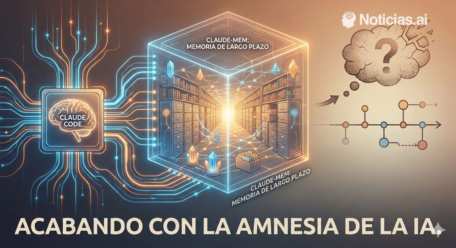 Claude-Mem: Revolucionando la IA con Memoria de Largo Plazo para un Pensamiento Profundo 1 Claude Mem Revolucionando la IA con Memoria de Largo Plazo para