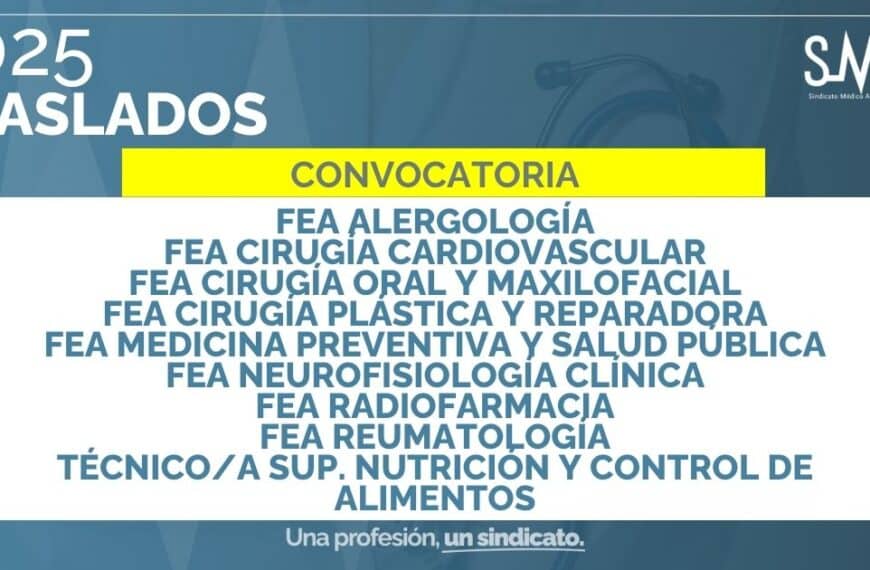 Convocatorias de Concurso de Traslado Disponibles para Varias Categorías