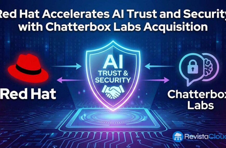 Red Hat Adquiere Chatterbox Labs para Potenciar la Seguridad de la Inteligencia Artificial en Ambientes Corporativos