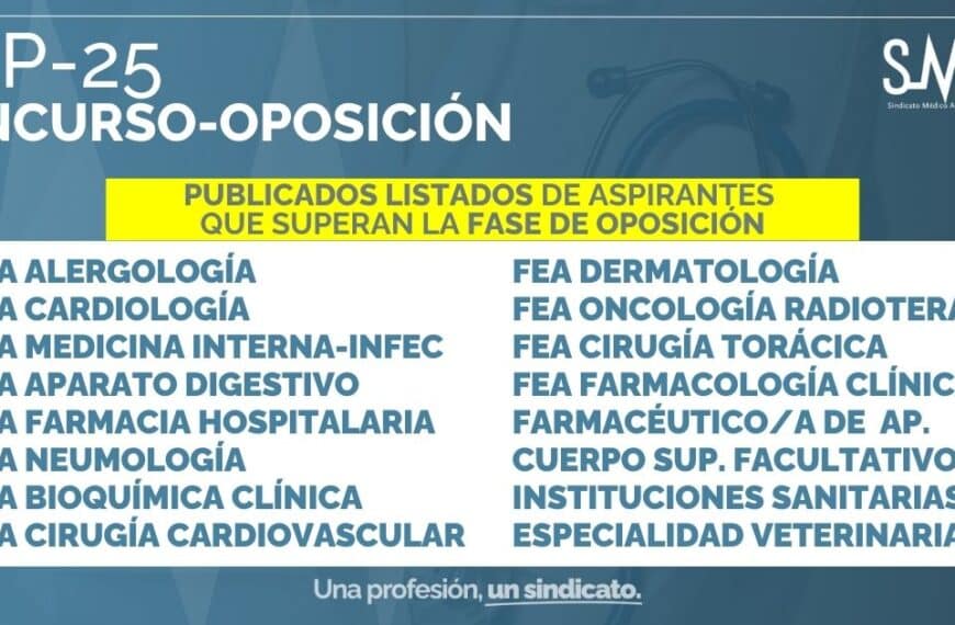 Publicación de Listados de Aspirantes Aprobados en la Fase de Oposición del OEP 25 para Varias Categorías