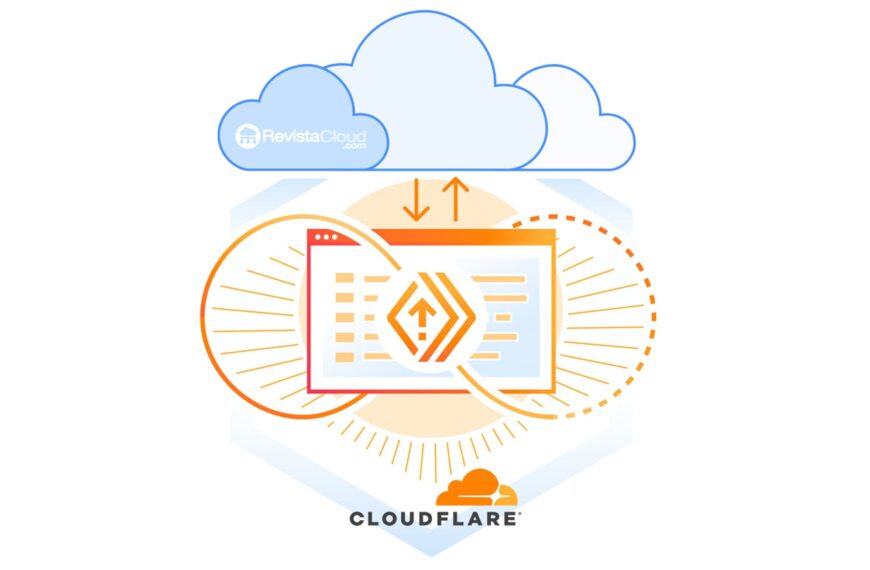 Cloudflare Adquiere Astro para Impulsar la Nueva Era de Sitios Web Ultrarápidos