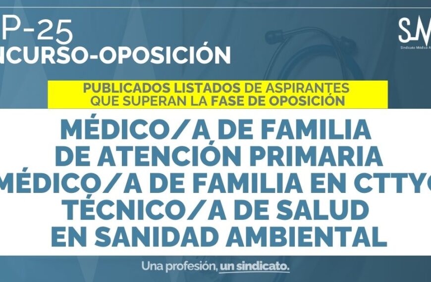 Publicación de Listados de Aspirantes Aprobados en la Fase de Oposición para Varias Categorías - OEP 25