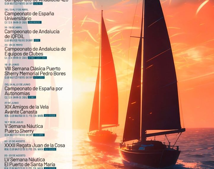 El Puerto de la Vela: Un Encuentro con la Federación Andaluza de Vela