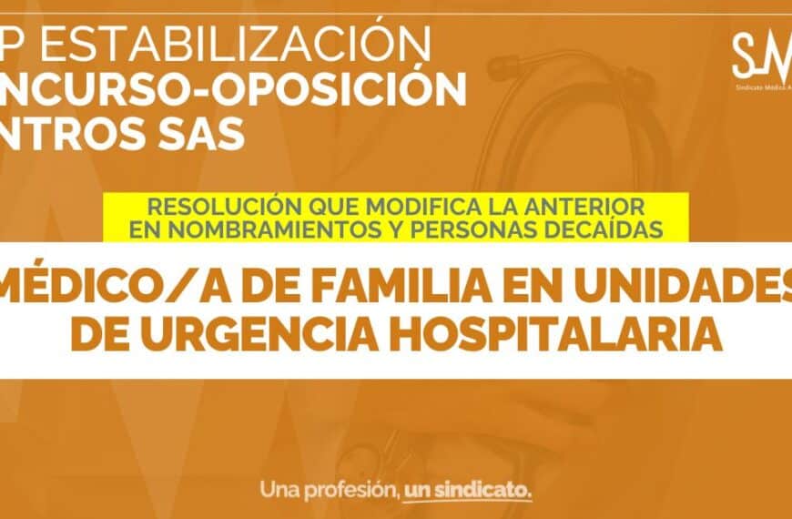 Modificación de la Resolución del BOJA sobre Nombramientos y Personas Decaídas para Médico/a de Familia en Unidades de Urgencia Hospitalaria en el Marco de la OEP de Estabilización