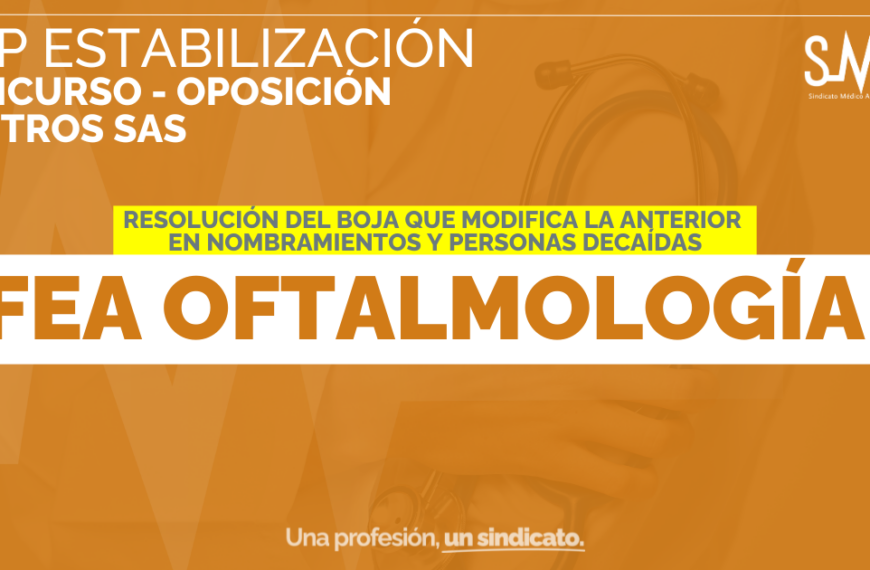 Resolución de Modificación del Nombramiento como Personal Estatutario Fijo en Concurso-Oposición para FEA de Oftalmología (Centros SAS)
