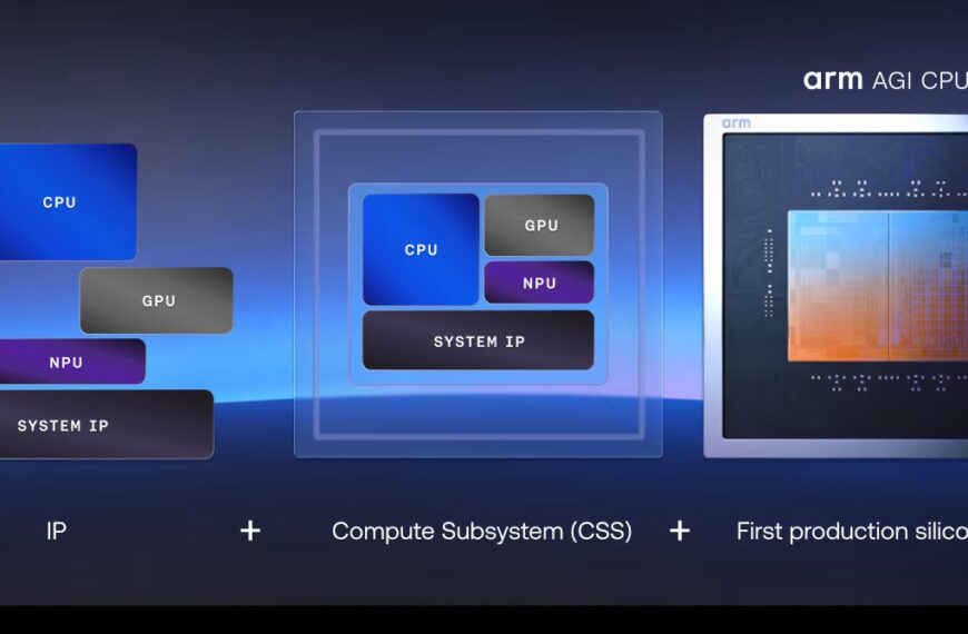 Arm se lanza al campo de batalla de la IA con su primer CPU diseñado específicamente para chips de inteligencia artificial