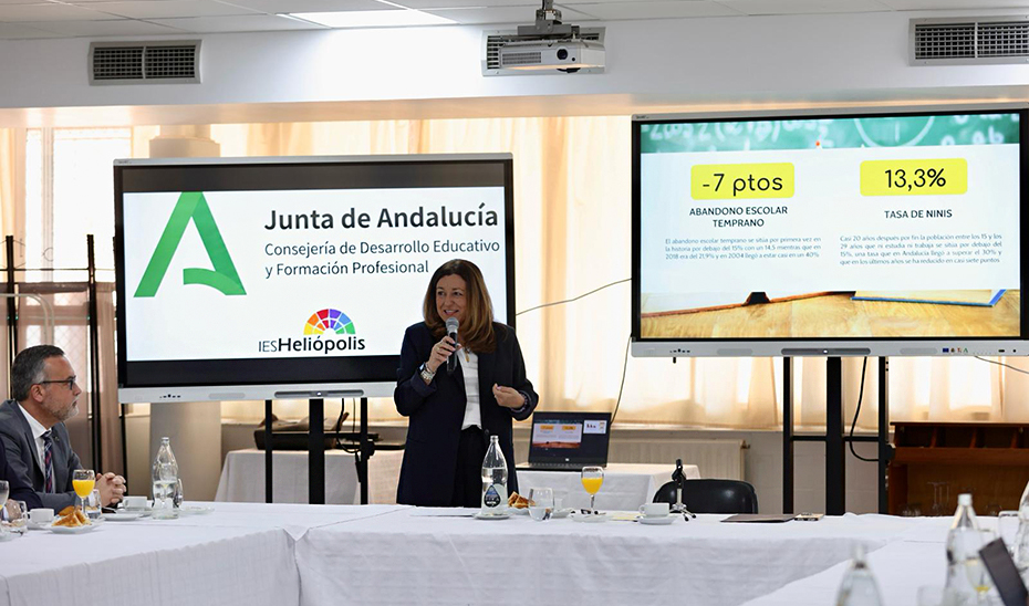 La Junta Amplía la Formación Profesional con Más de 30,275 Nuevas Plazas para el Próximo Curso 1 La Junta Amplía la Formación Profesional con Más de 30,275 Nuevas Plazas para el Próximo Curso