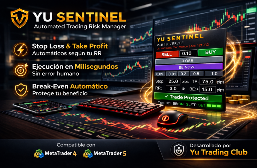 Yu Sentinel: La Revolucionaria Metodología de Juan Antonio Corbacho para Minimizar Errores Humanos en Trading