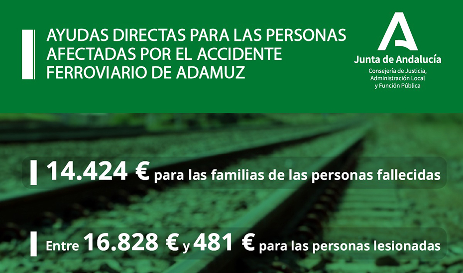 Abierto el Plazo de Solicitud para Ayudas a Víctimas Andaluzas del Accidente de Adamuz 1 Abierto el Plazo de Solicitud para Ayudas a Víctimas Andaluzas del Accidente de Adamuz