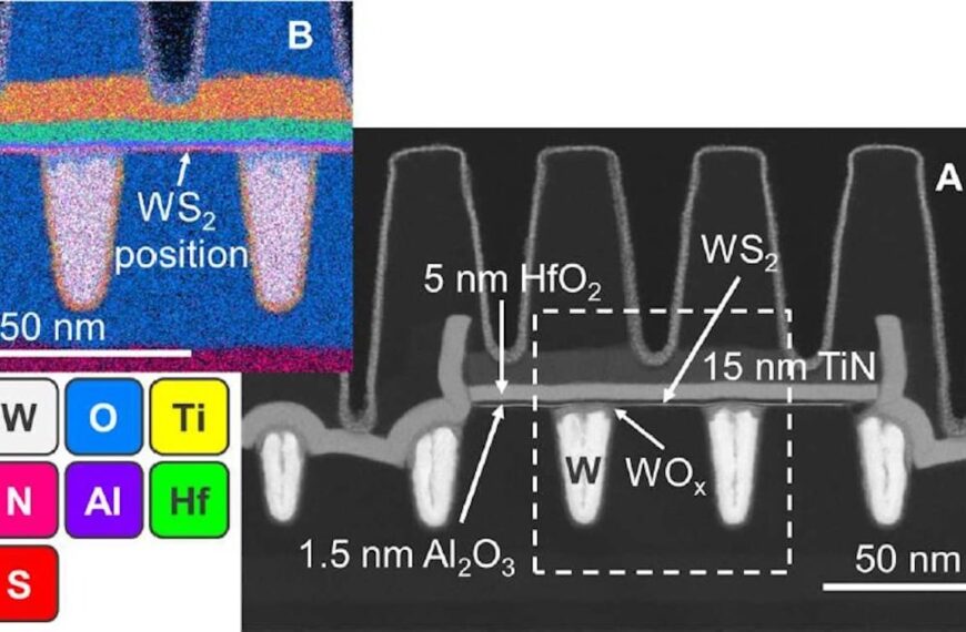Avance en Transistores 2D: Imec, ASML y TSMC Logran Crucial Progreso Hacia la Producción Masiva