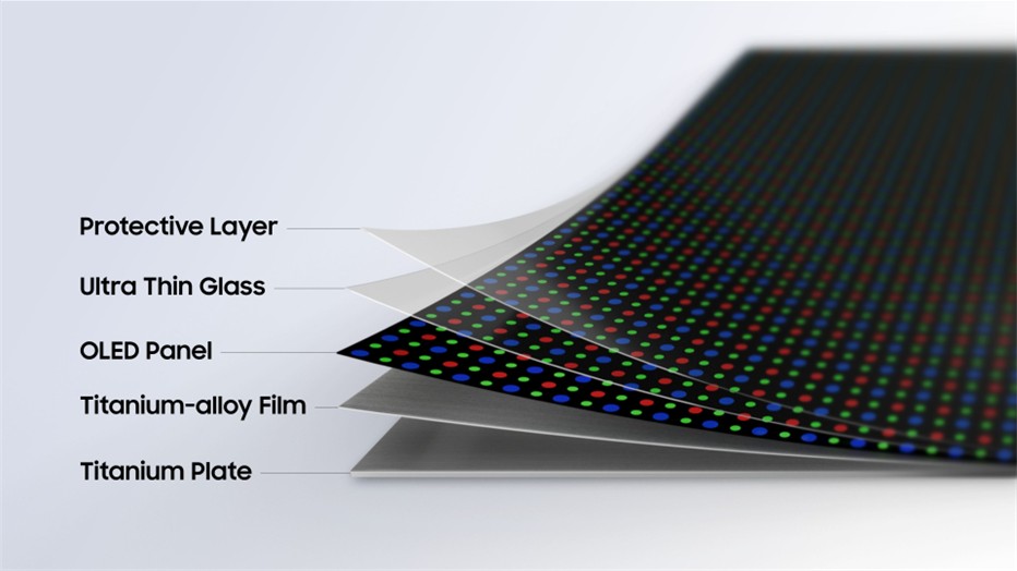 Samsung Revoluciona el Mercado: Introduce la Tecnología Flex Titanium para Pantallas Plegables de Próxima Generación 1 Silvia Pastor