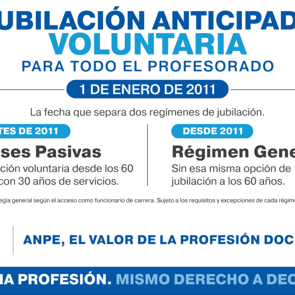 ANPE solicita al Gobierno medidas urgentes para frenar la 'extinción silenciosa' del derecho a la jubilación anticipada del profesorado